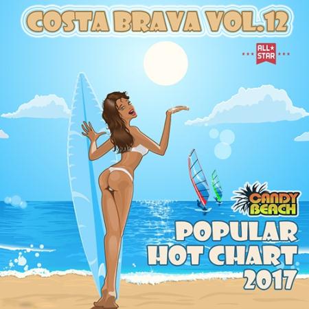 Costa Brava Vol.12 (2017)