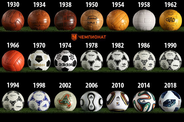 Зидан и Месси представили официальный мяч чемпионата мира по футболу(фото)