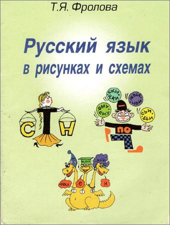 Русский язык в рисунках и схемах