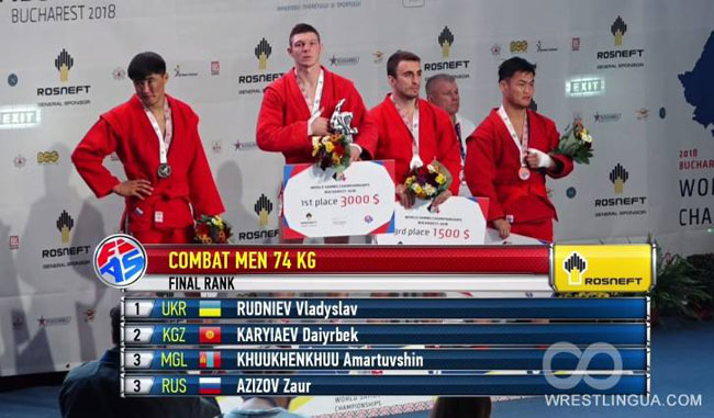 Украинцы завоевали 11 медалей на чемпионате мира по самбо